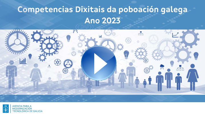 Competencias dixitais da poboación galega. Ano 2023