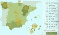 As universidades galegas reforzan o seu compromiso coa difusión do software libre 