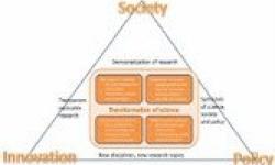 A Unión Europea consolida a súa estratexia de innovación tecnolóxica no horizonte 2020 