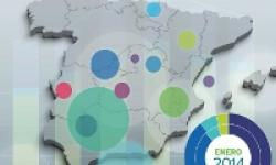 ONTSI actualiza os indicadores da administración electrónica en Galicia