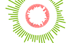 A publicación de datos abertos no mundo