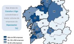 O número de empresas tecnolóxicas e de contidos creceu en galicia un 4,5 por cento, fronte ao 0,1 por cento da media española