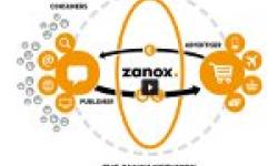 España que aumenta un 190%, segunda en crecemento de m-commerce europeo no sector viaxes