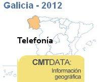 Galicia mantén unha posición destacada no mercado de telefonía do Estado, especialmente no caso do móbil con 8.086 estacións base instaladas e case 1,9 millóns de liñas pospago