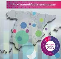 Publicado o dossier de indicadores da Sociedade da Información por CCAA