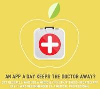 Un de cada catro usuarios utiliza aplicacións de e-saúde por recomendación médica