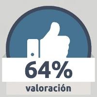 Coñece as 8 claves do comercio electrónico nas redes sociais 