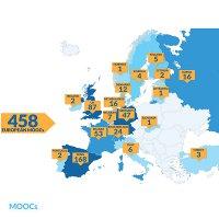 Cuadro de mando dos MOOCS en Europa