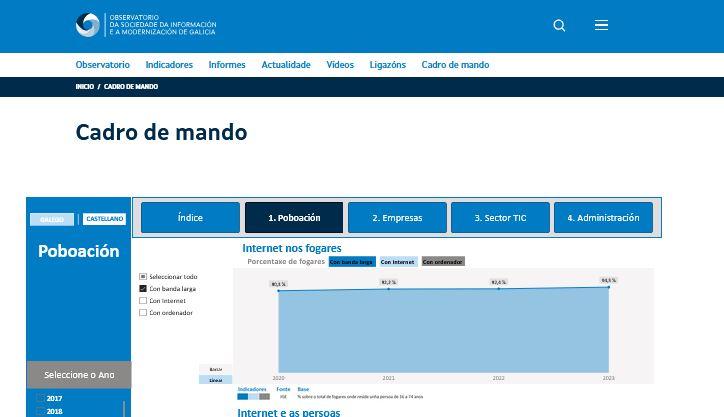 captura da web, cadro de mando