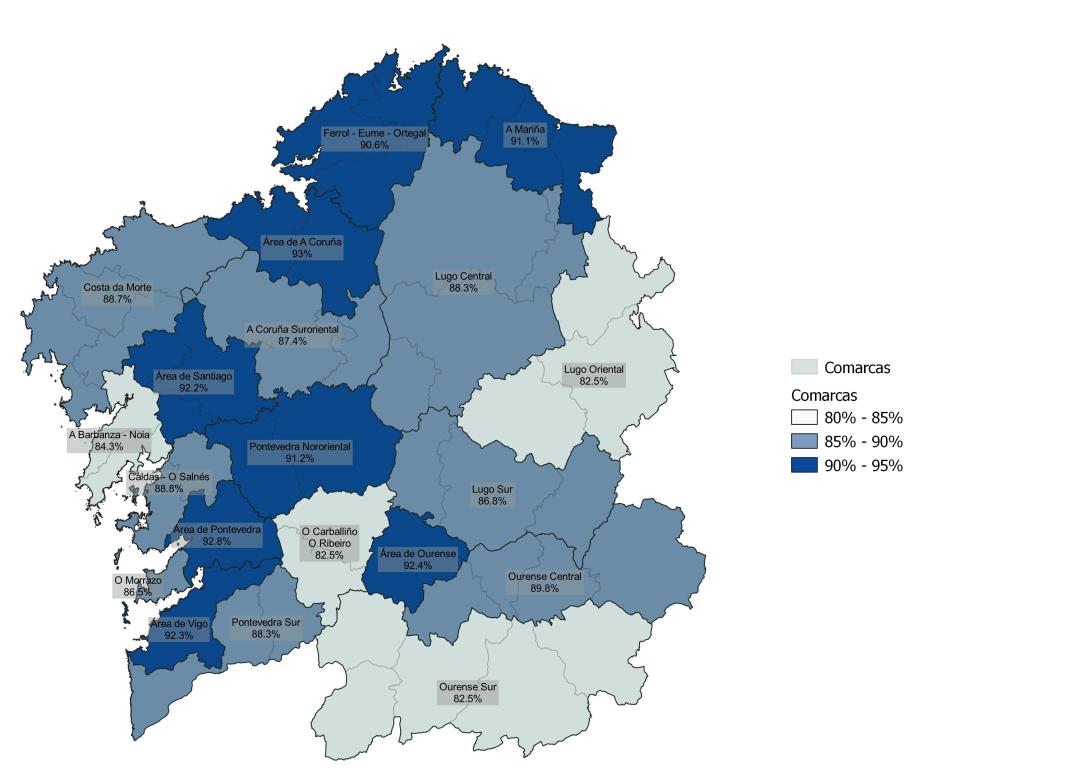 O uso de internet en Galicia igualouse coa media europea no período 2017-2020 E é practicamente universal  entre os 16 e os 44 ano